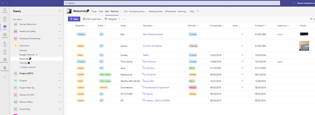 Microsoft Lists screenshot