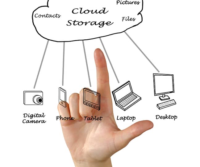 OneDrive Cloud storage